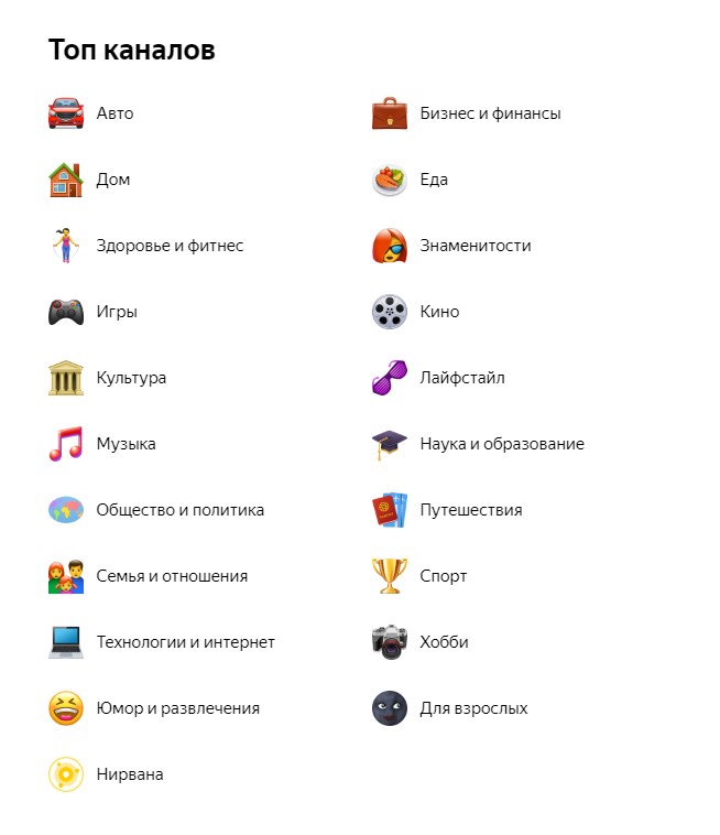 ТОП самых популярных тем на Яндекс Дзен